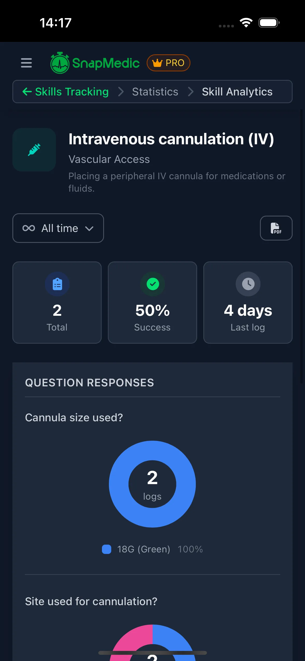 Individual Skill Analytics