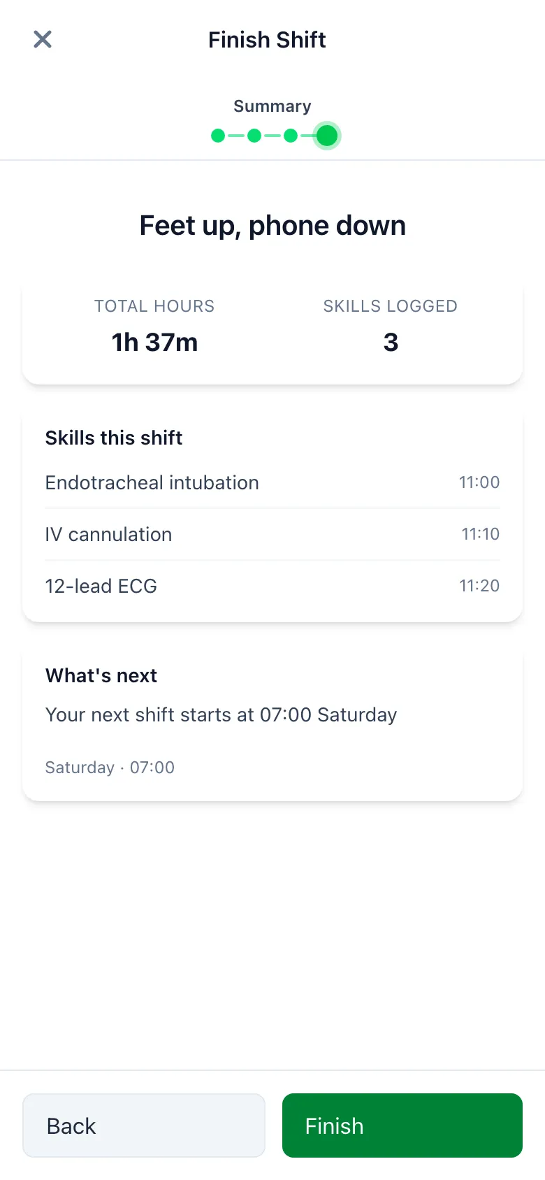 SnapMedic finish shift summary showing totals, skills logged this shift and next shift reminder