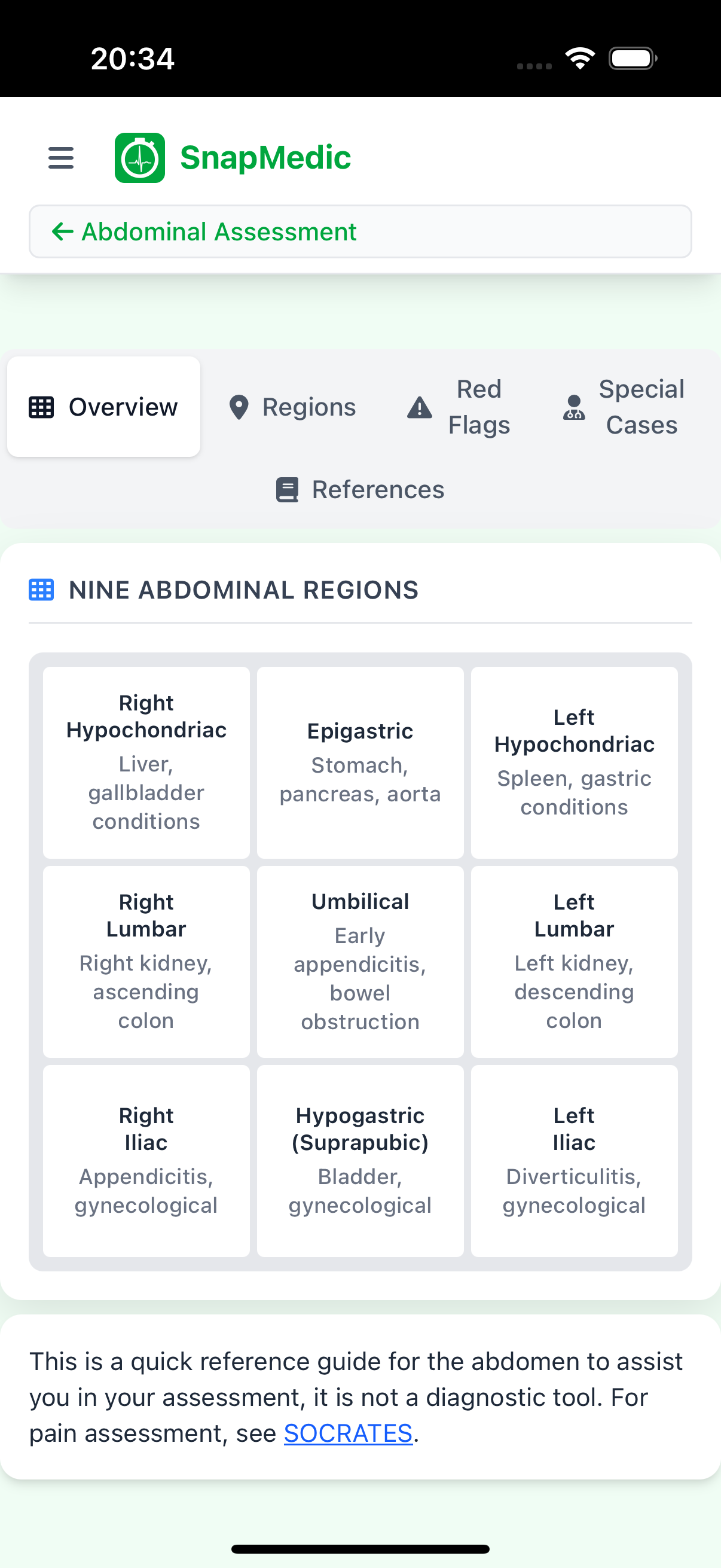 Abdominal Overview
