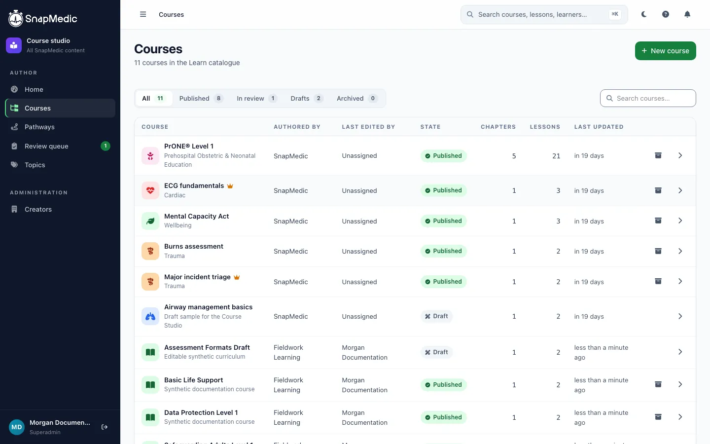 The Course Studio course library listing courses with their author, last editor, published or draft state, chapter and lesson counts and last-updated time.